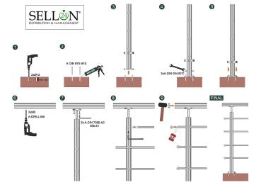 Pfosten Boden 42,4 Geländer Reling Balkon Treppengeländer Rundrohr Edelstahl V2A